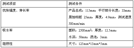 Sealing material and preparation method thereof