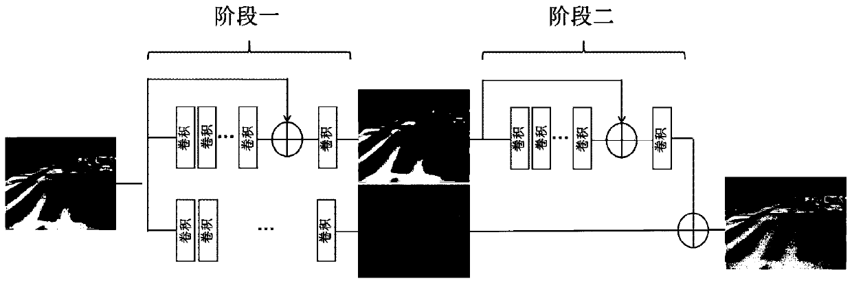 Infrared image super-resolution method based on edge sharpening