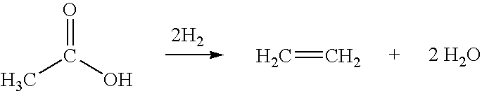 Integrated process for the production of vinyl acetate from acetic acid via ethylene