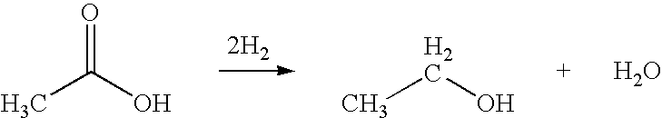 Integrated process for the production of vinyl acetate from acetic acid via ethylene