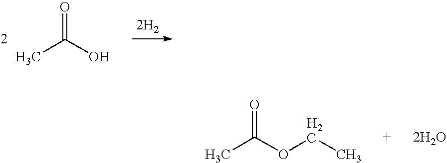 Integrated process for the production of vinyl acetate from acetic acid via ethylene