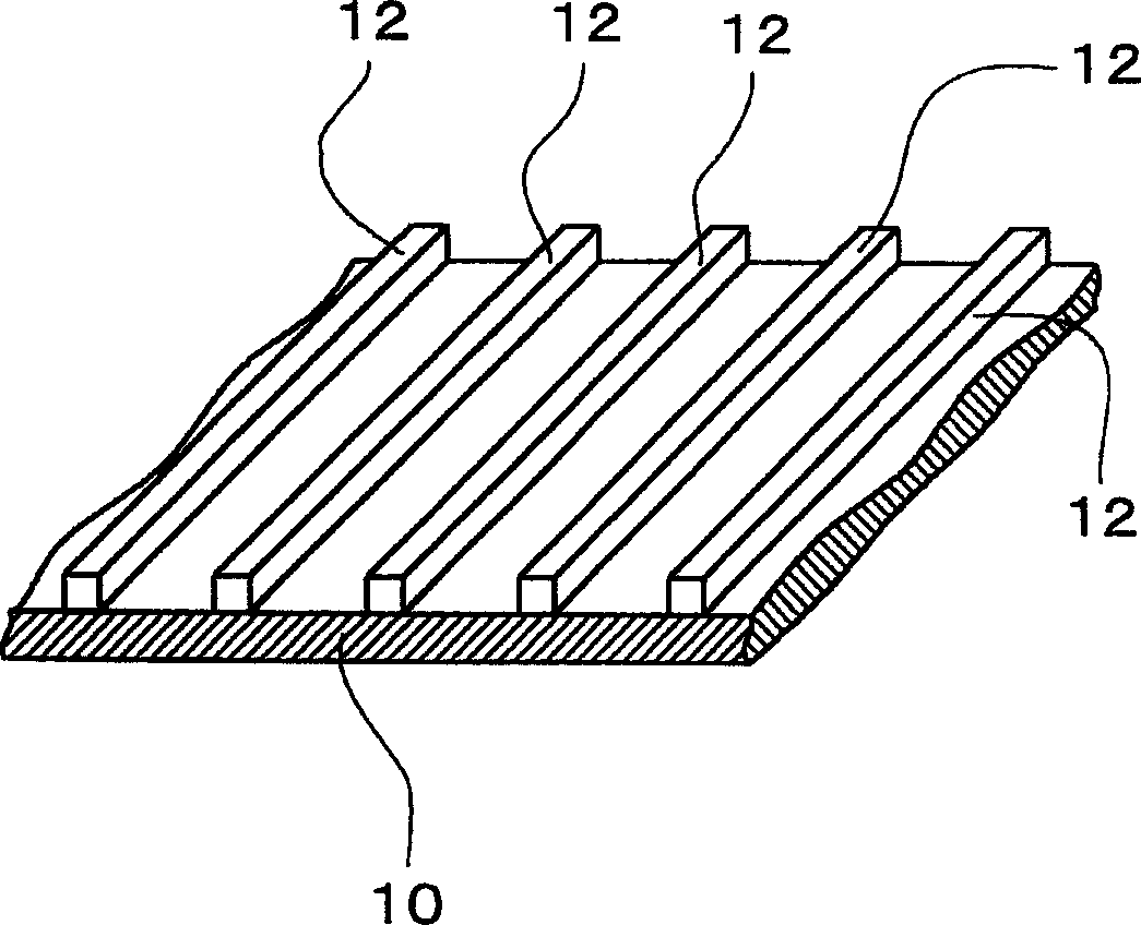 Manufacturing method of color filter