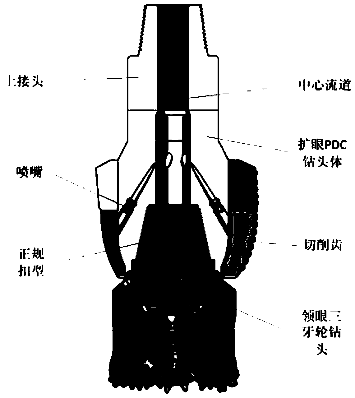 Tricone PDC concentric drill bit