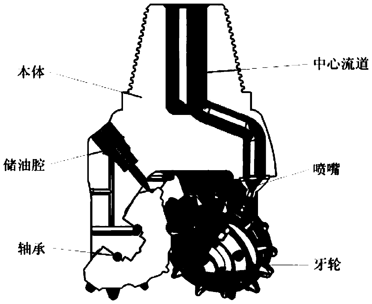 Tricone PDC concentric drill bit