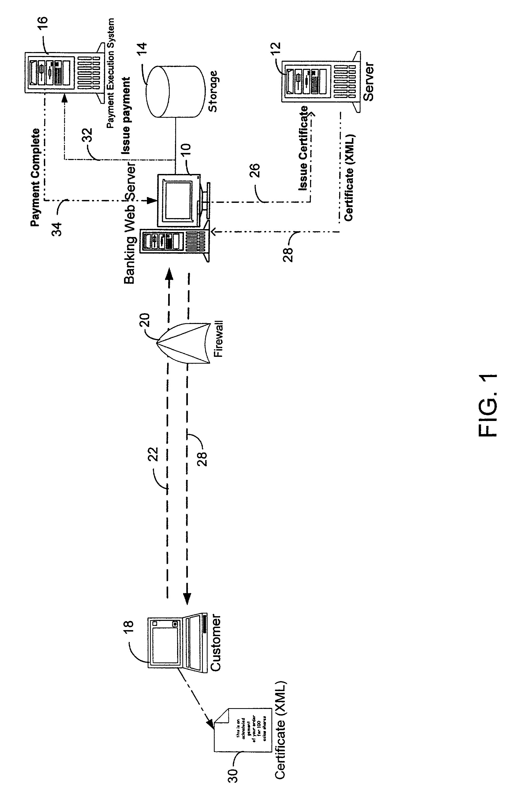 System and method for graphical indicia for the certification of records