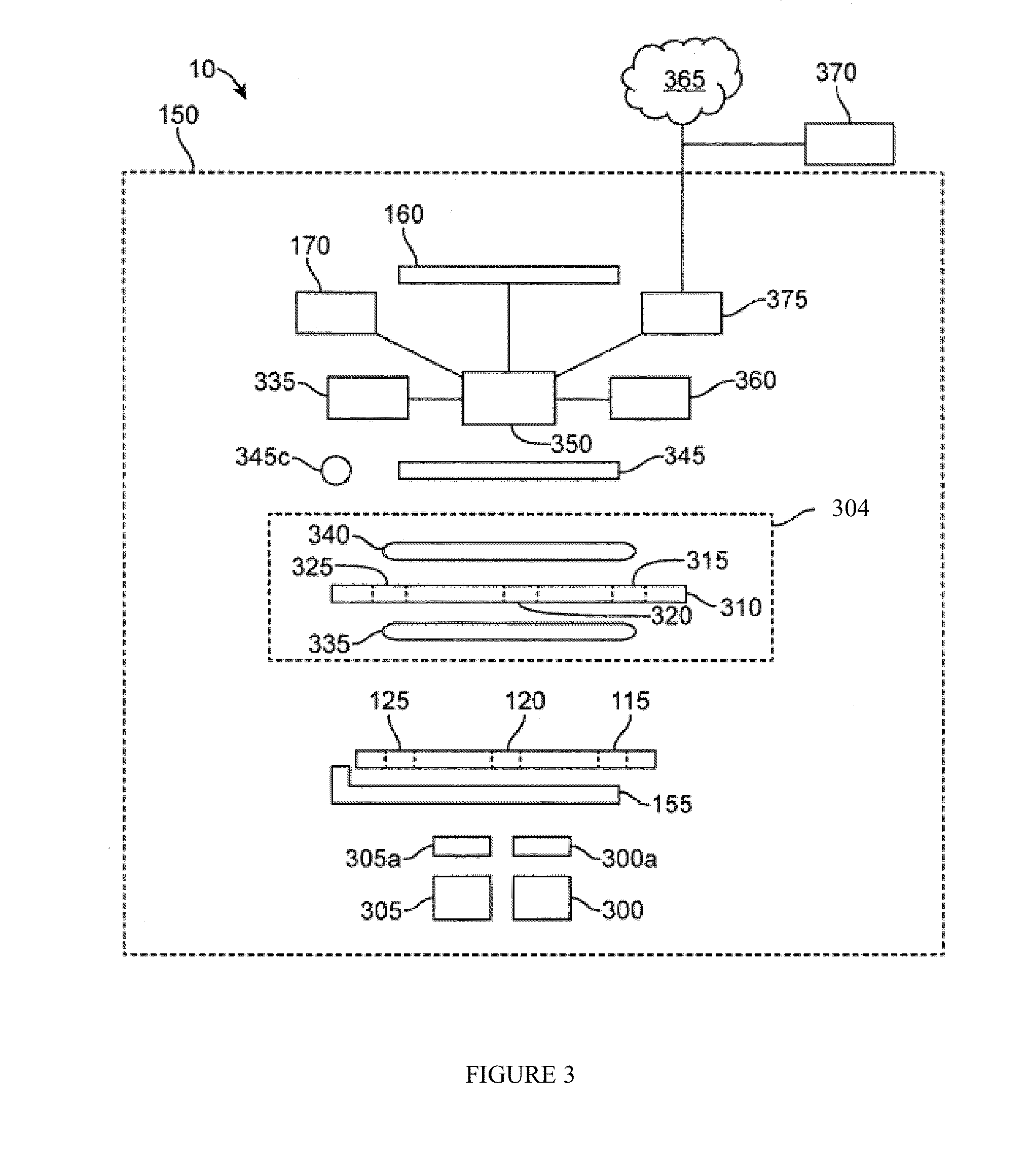 Portable Blood Count Monitor