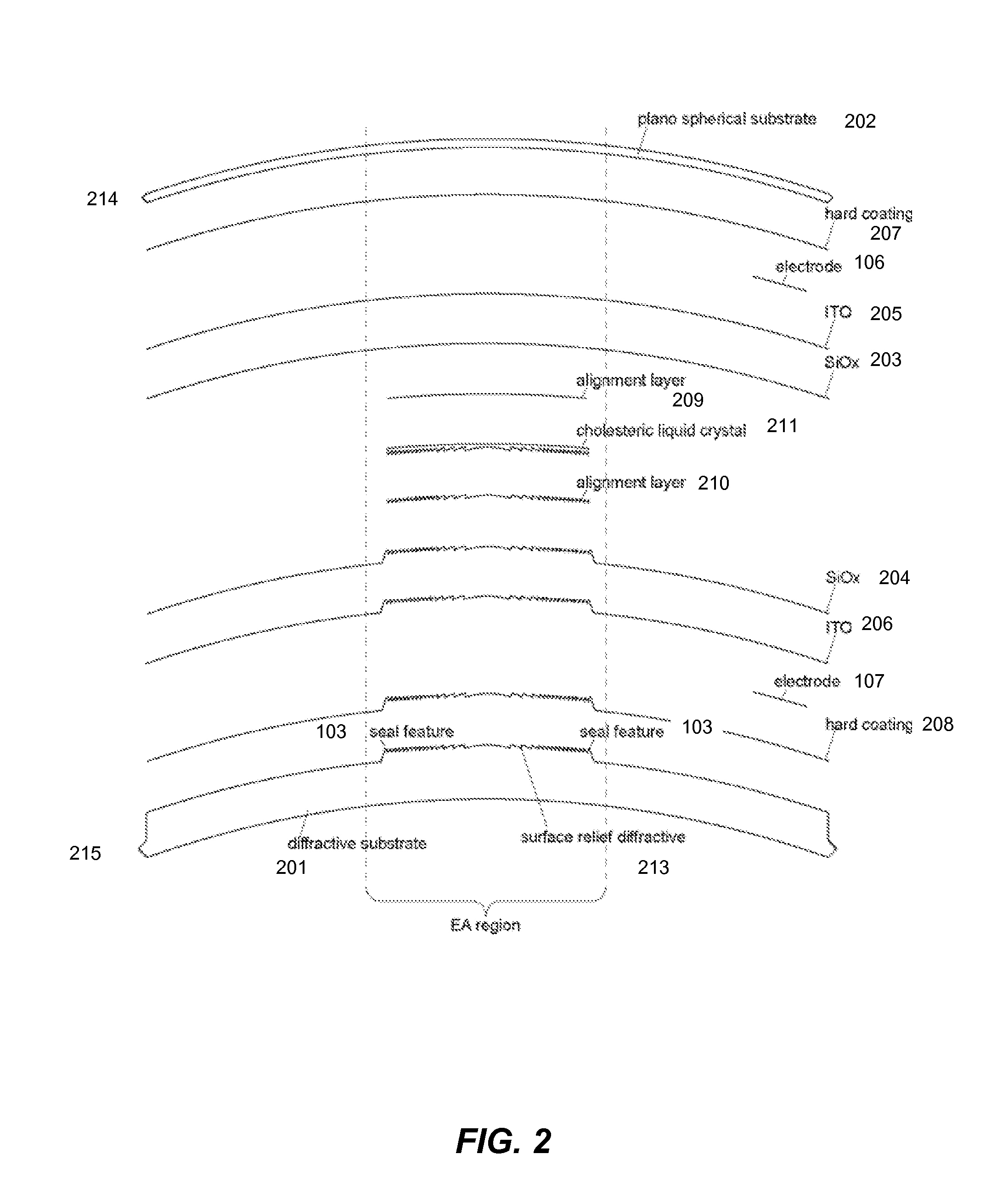 Laser patterning of conductive films for electro-active lenses