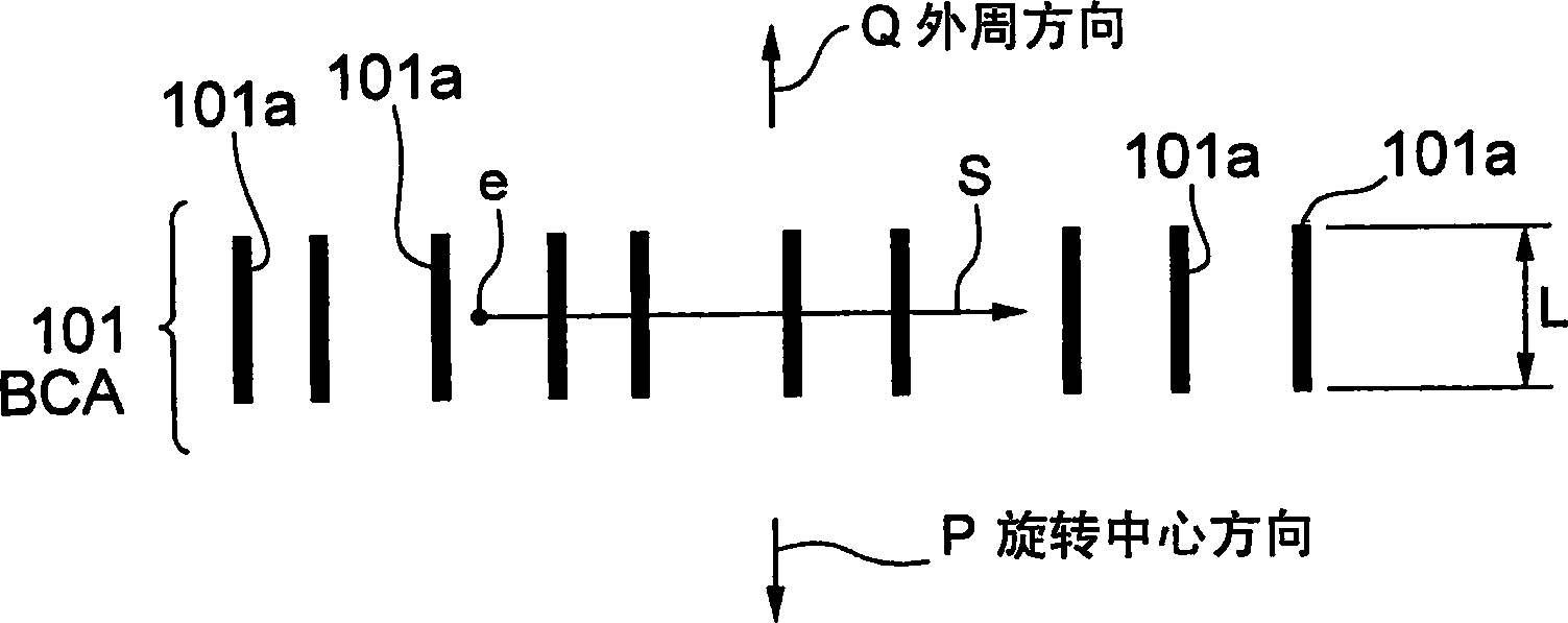 Optical disc medium and optical disc device