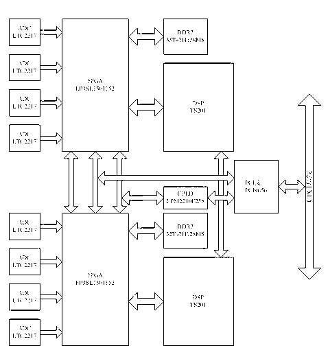 Multi-frequency multi-base high-frequency ground wave radar system and operating method thereof