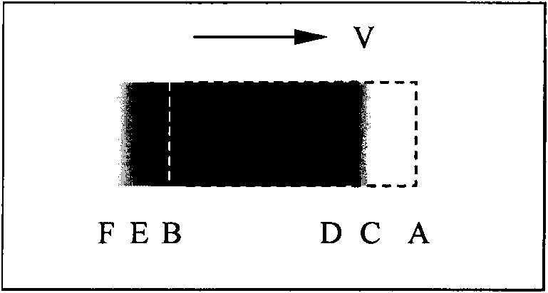 Method for measuring motion image response characteristic parameters