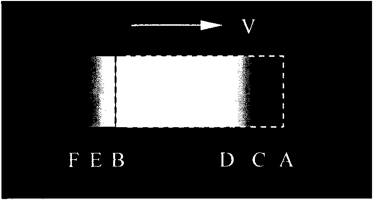 Method for measuring motion image response characteristic parameters