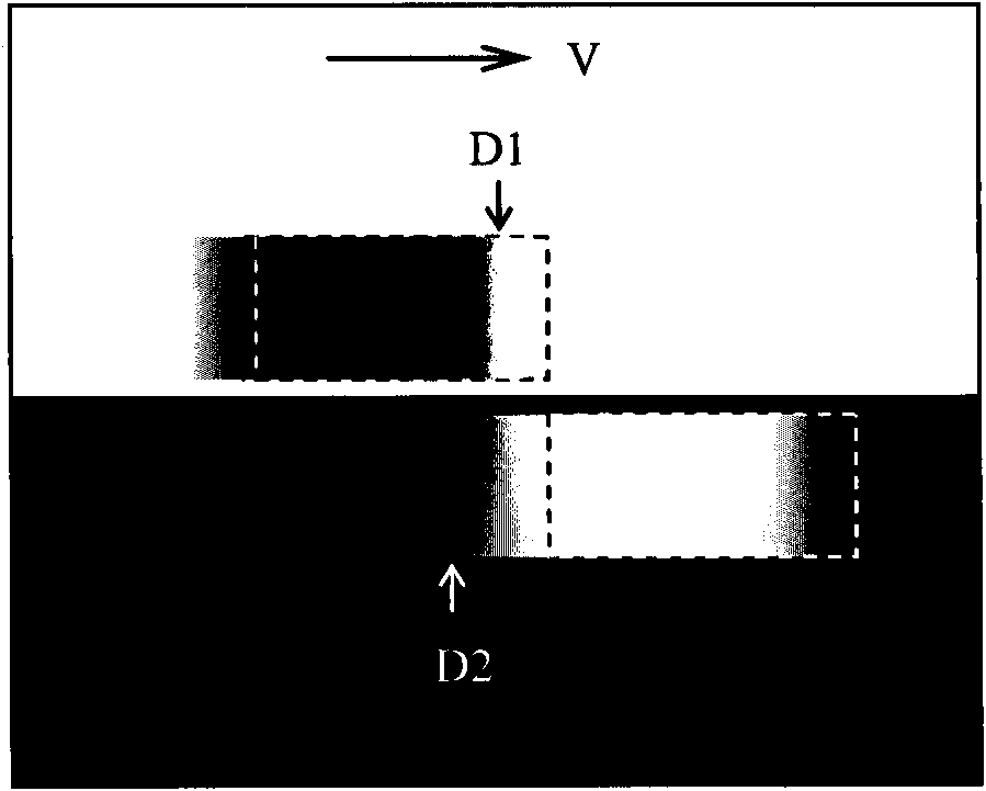 Method for measuring motion image response characteristic parameters