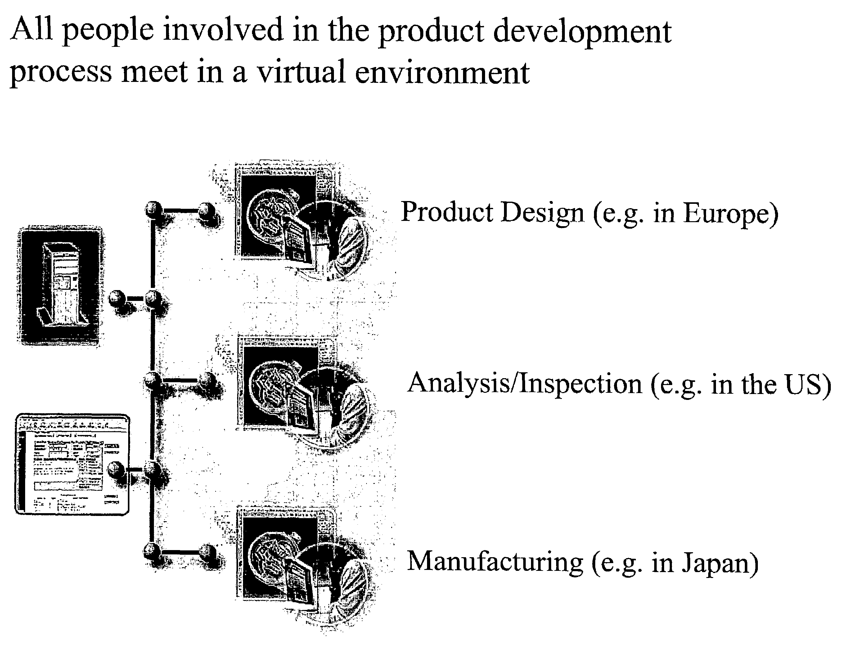 CAD system