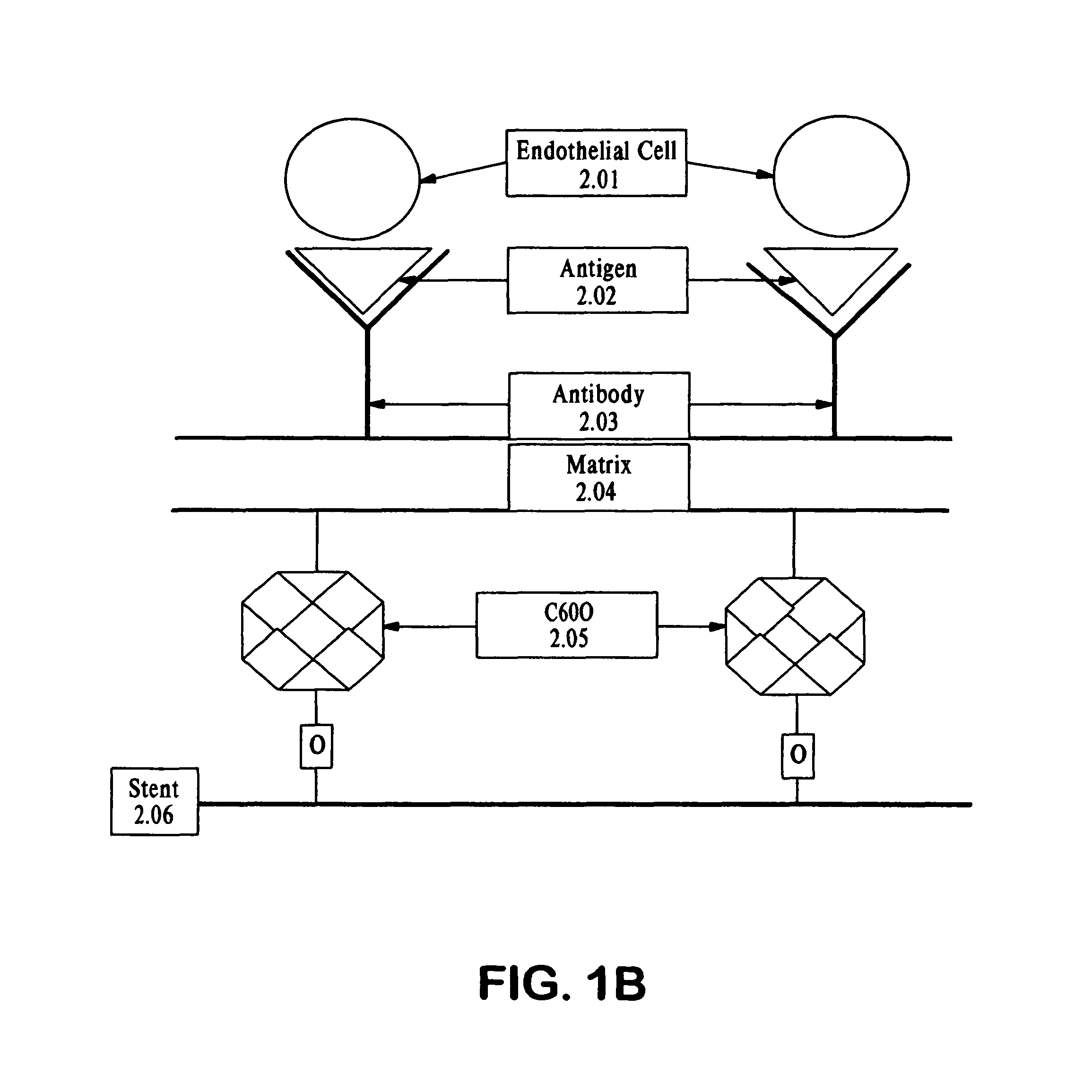 Medical device with coating for capturing genetically-altered cells and methods for using same