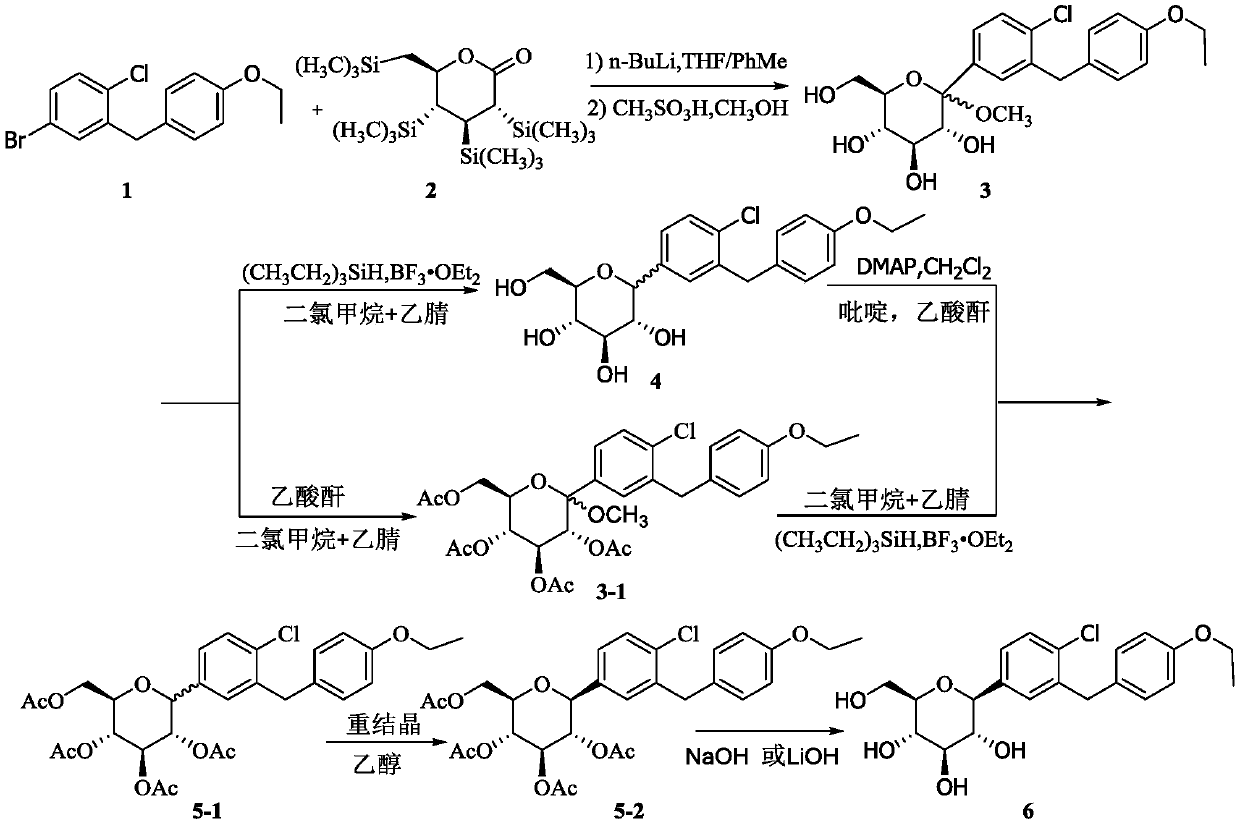 A kind of synthetic method of amorphous glucitol