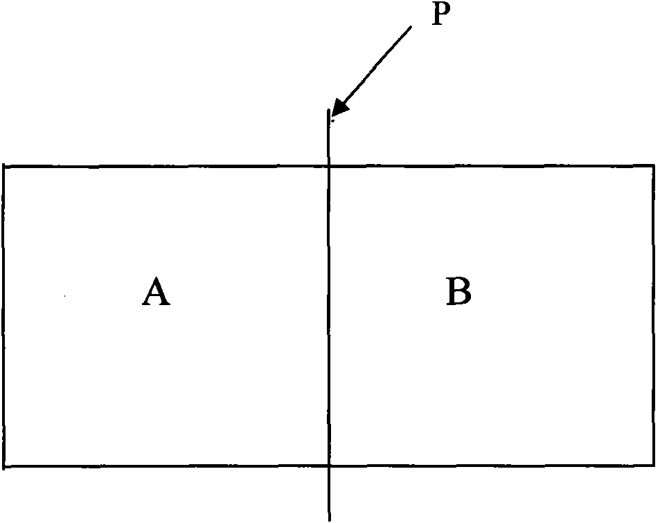 Preparation method of anion-exchange membranes based on ionic liquid