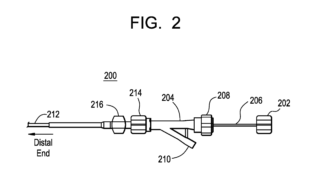 System(s), method(s) and device(s) for the prevention of esophageal fistula during catheter ablation