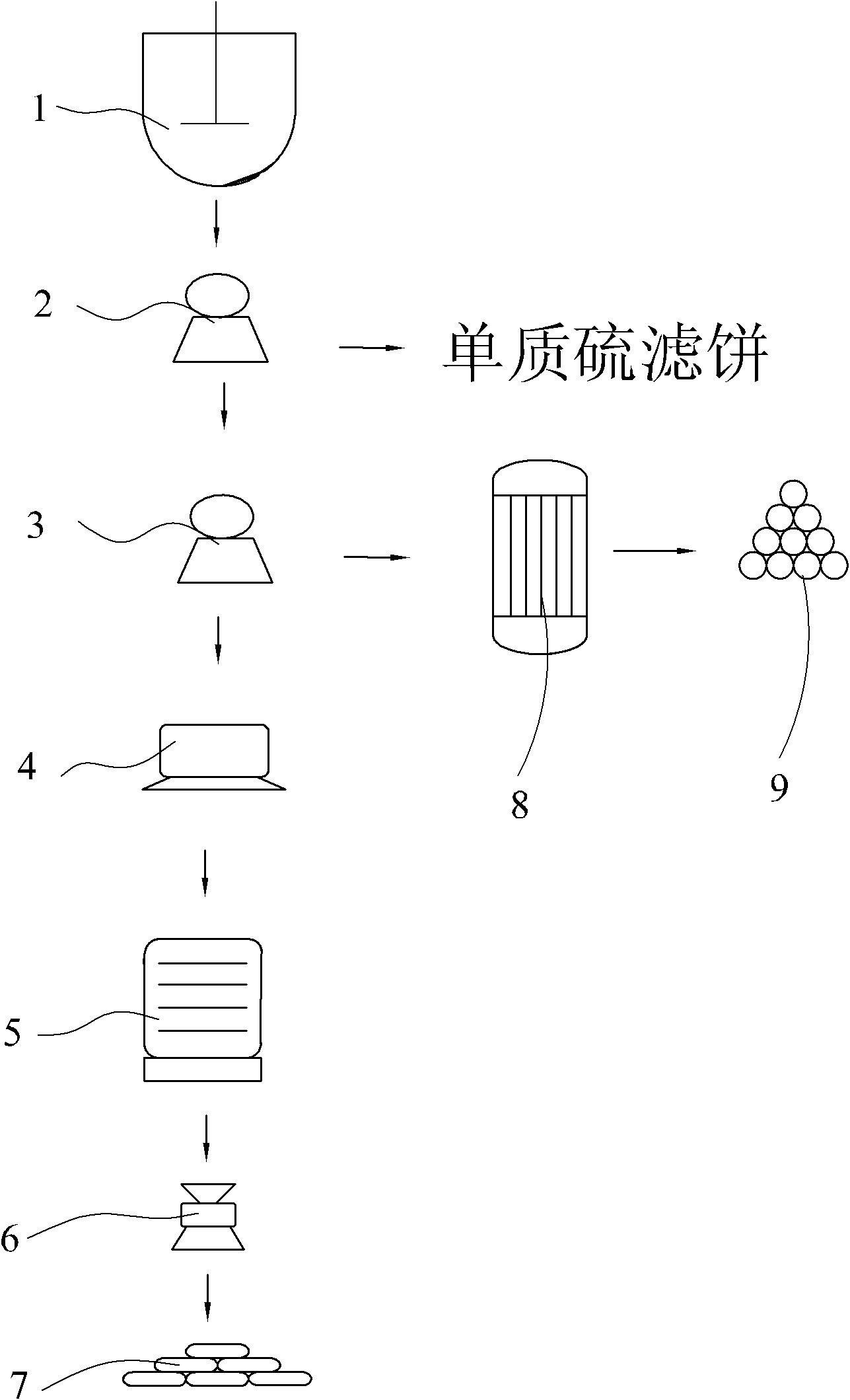 Method for preparing lead hydroxide and silver chloride mixture with waste residues from production of lithopone