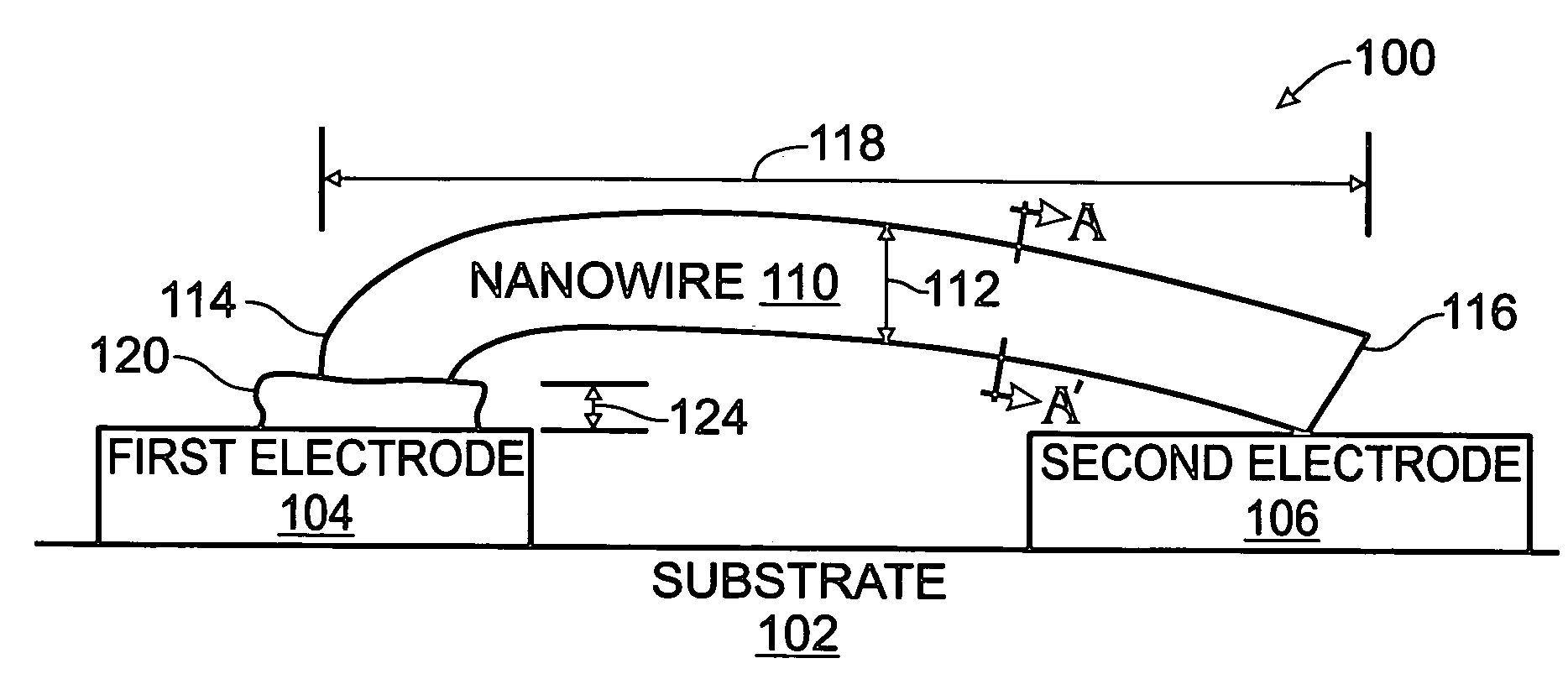 Iridium oxide nanowires and method for forming same