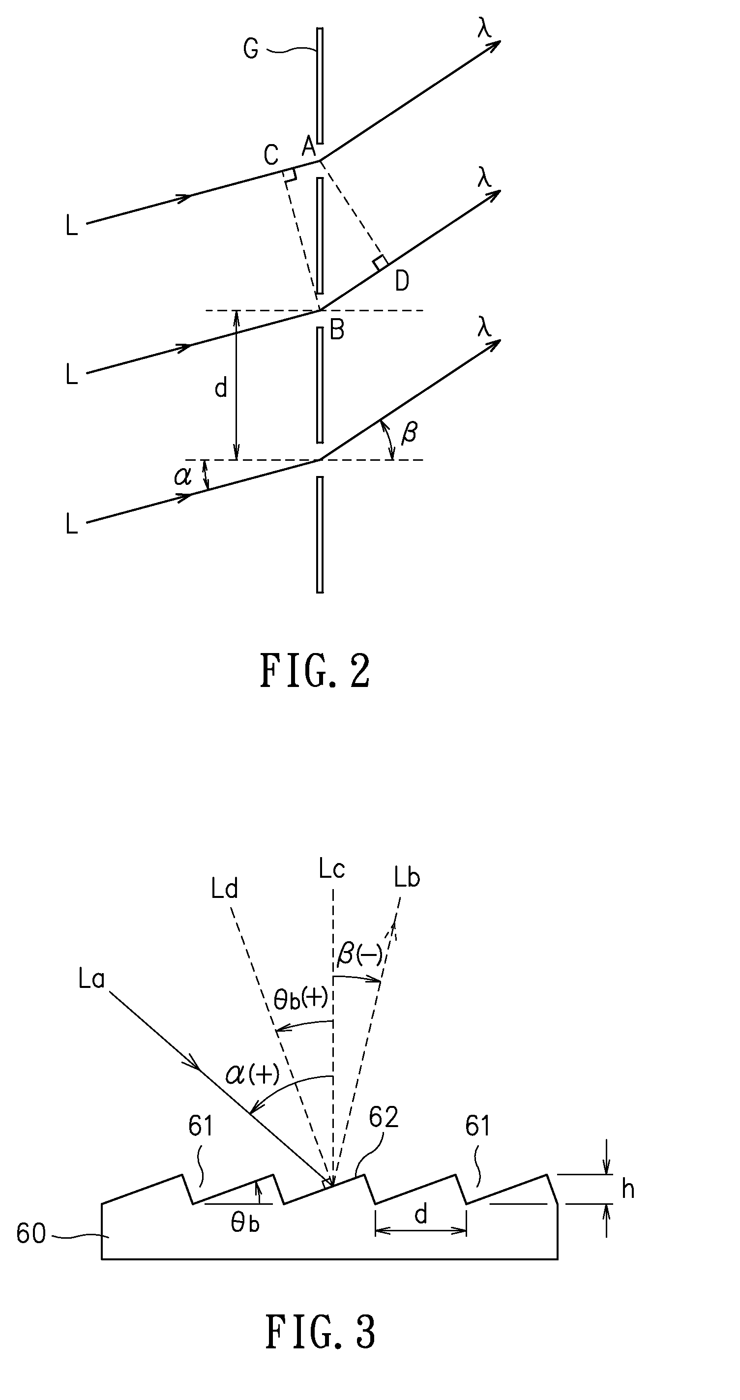 Stereovision system and method for calcualting distance between object and diffractive optical element