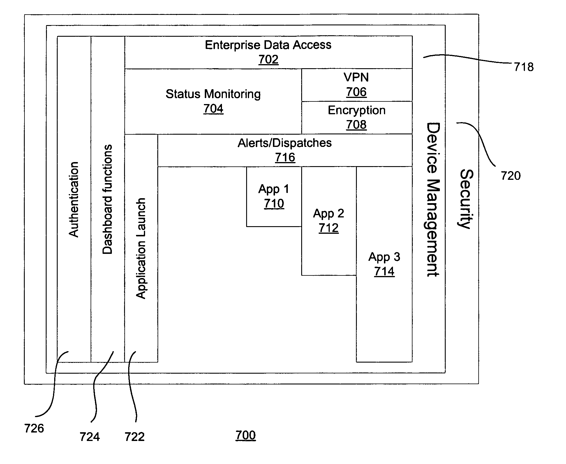 Simplified computing interface