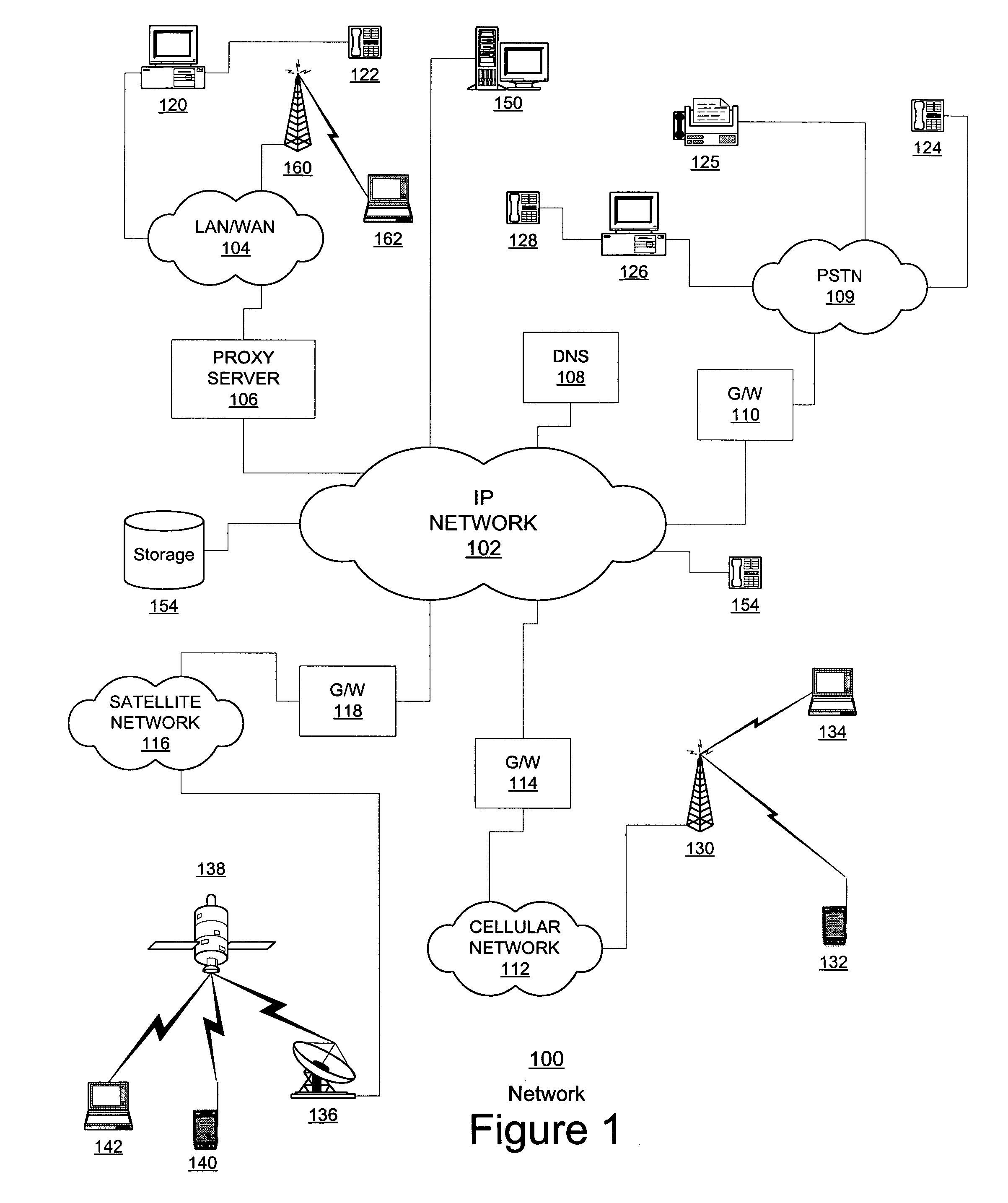 Simplified computing interface