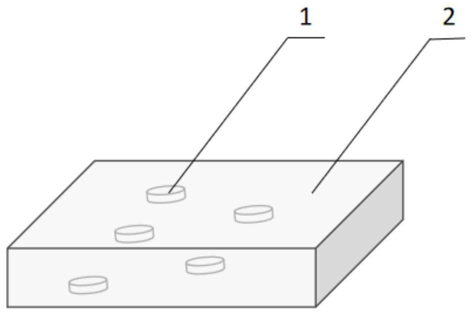 High-thermal-conductivity film as well as preparation method and application thereof