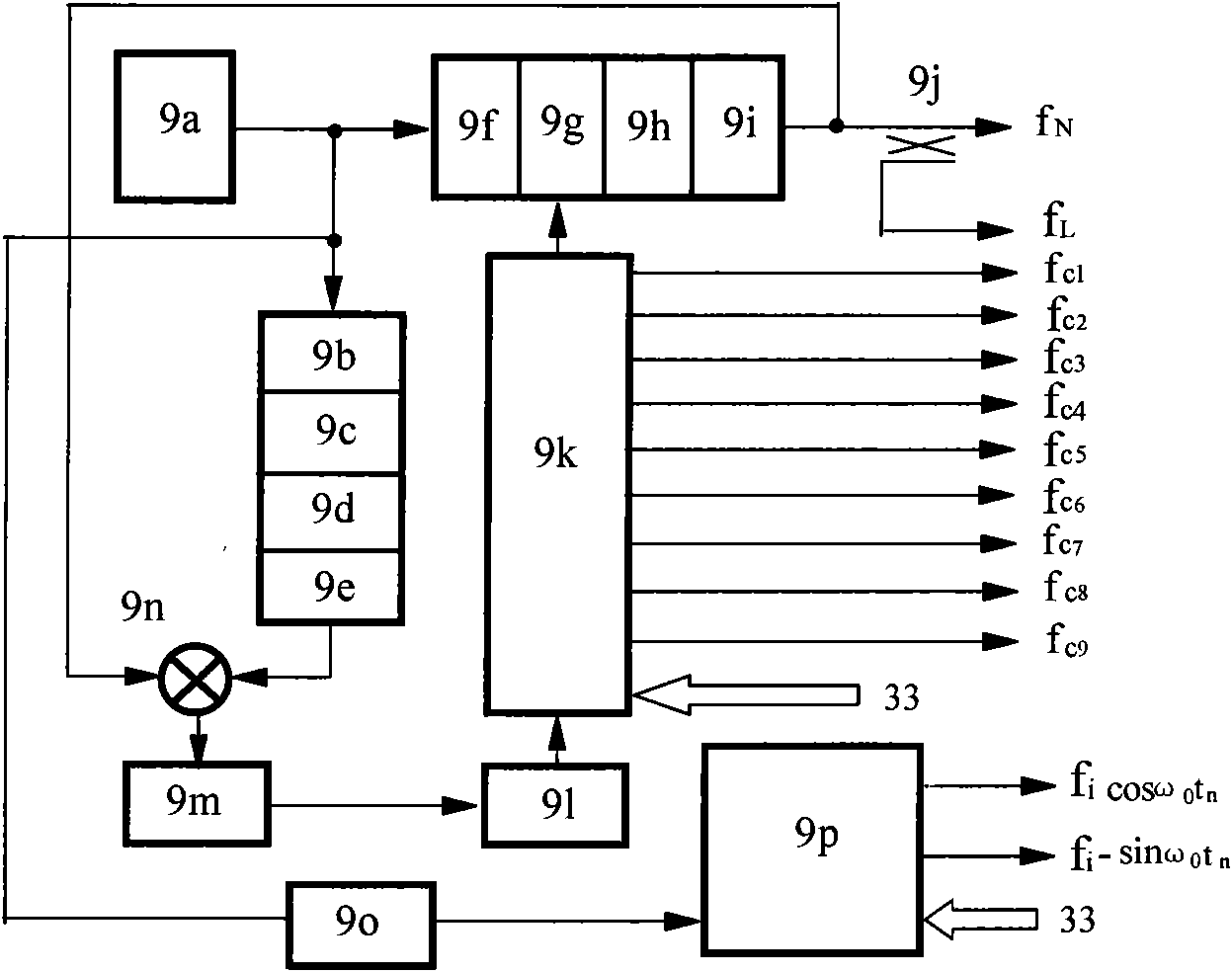 Millimeter-wave random code phase-modulation and amplitude-modulation shipborne collision-proof radar