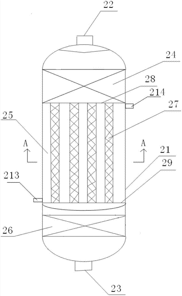 Method used for preparing ethanol via direct hydrogenation of acetic acid