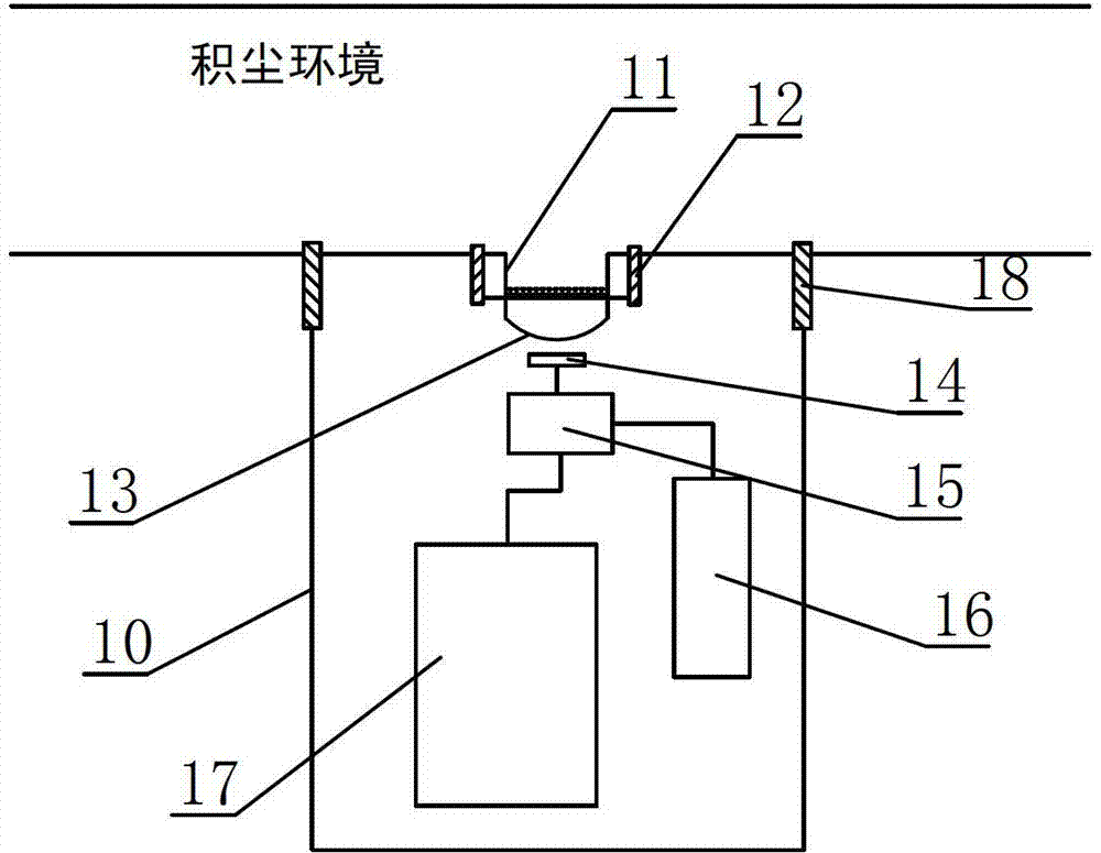 Remote monitoring system and detection method for particulate depositing quantity