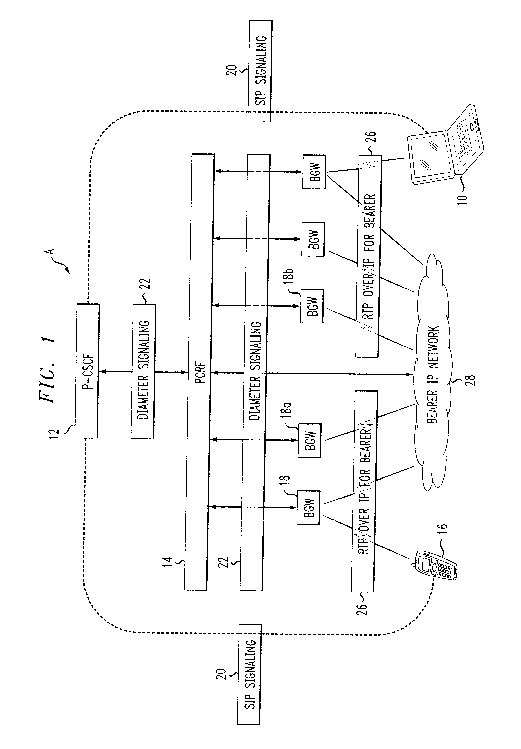 Method and apparatus for overload control and audit in a resource control and management system