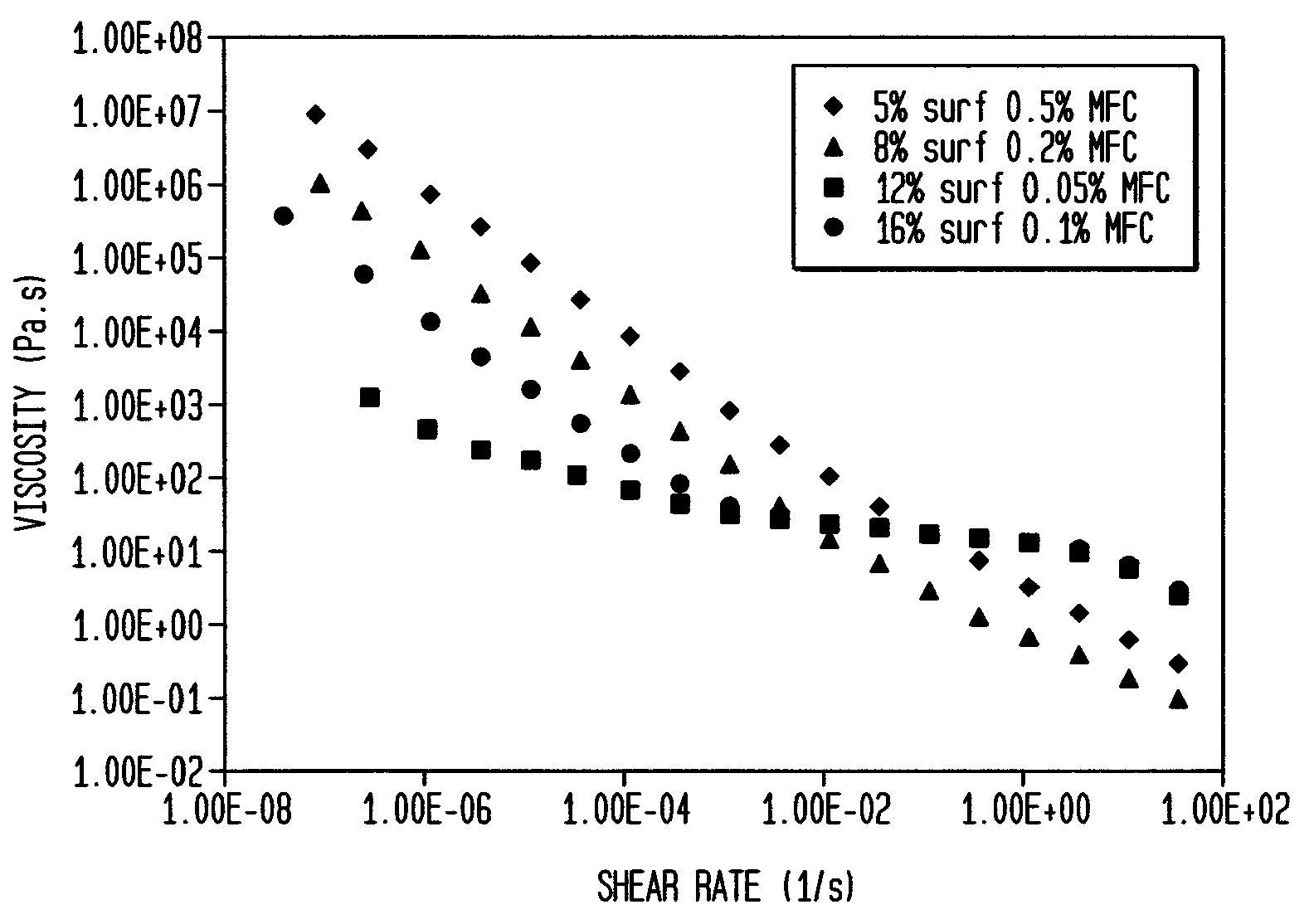 Liquid cleansing compositions comprising microfibrous cellulose suspending polymers