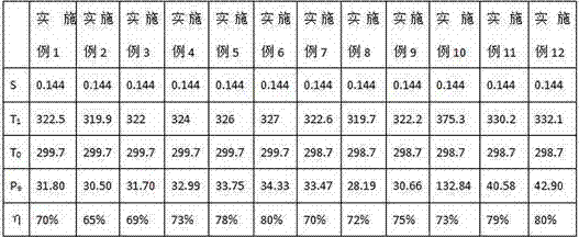 PTC graphene heating printing ink, preparation method thereof and heating film prepared from PTC graphene heating printing ink