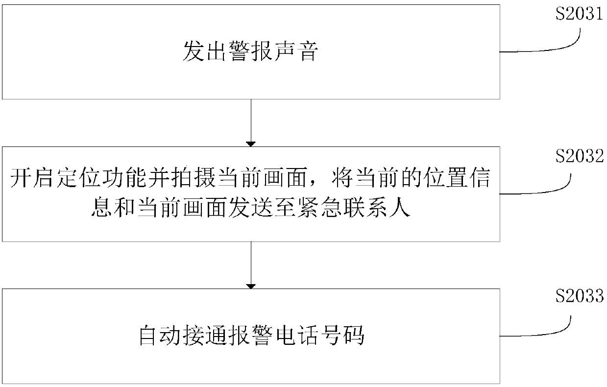 Mobile terminal emergency rescue method and mobile terminal