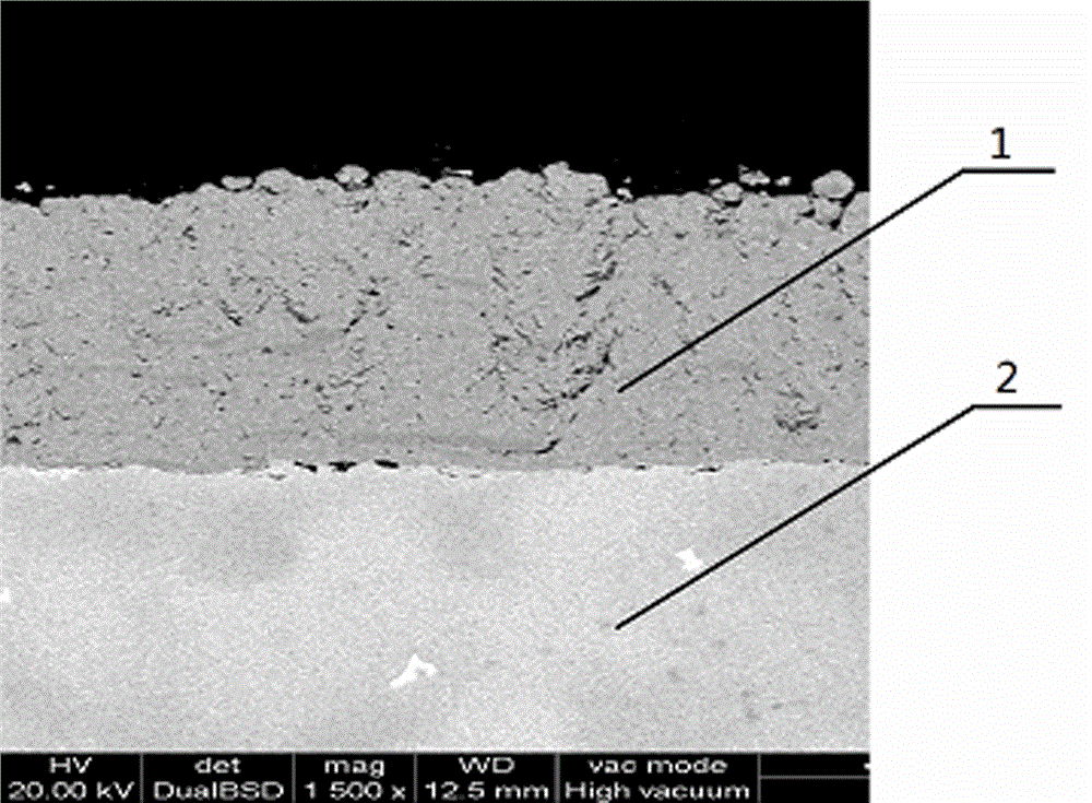 Preparation method of MCrAlY high temperature protection coating