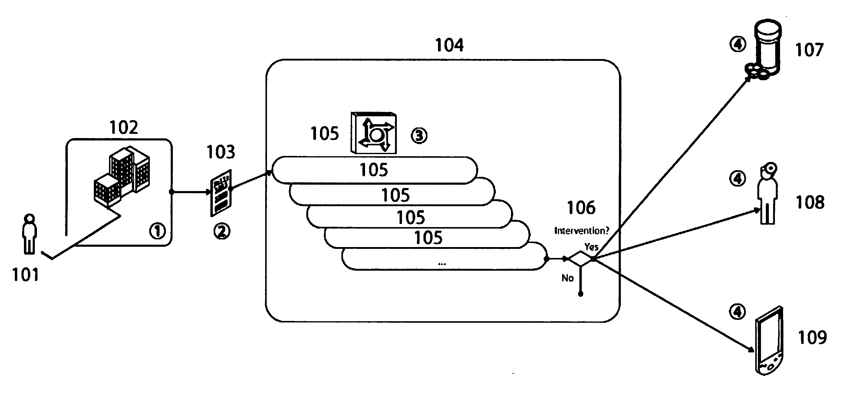 Health information system and method