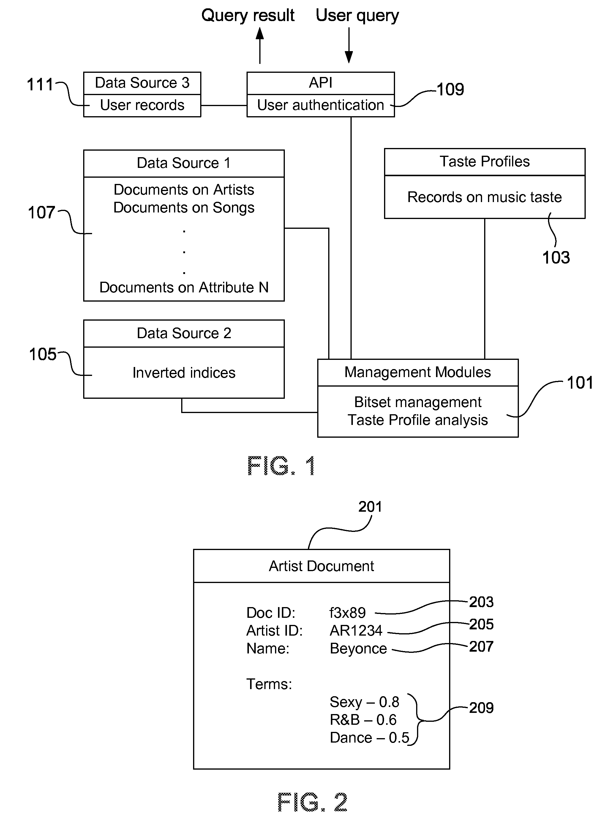 Demographic and media preference prediction using media content data analysis