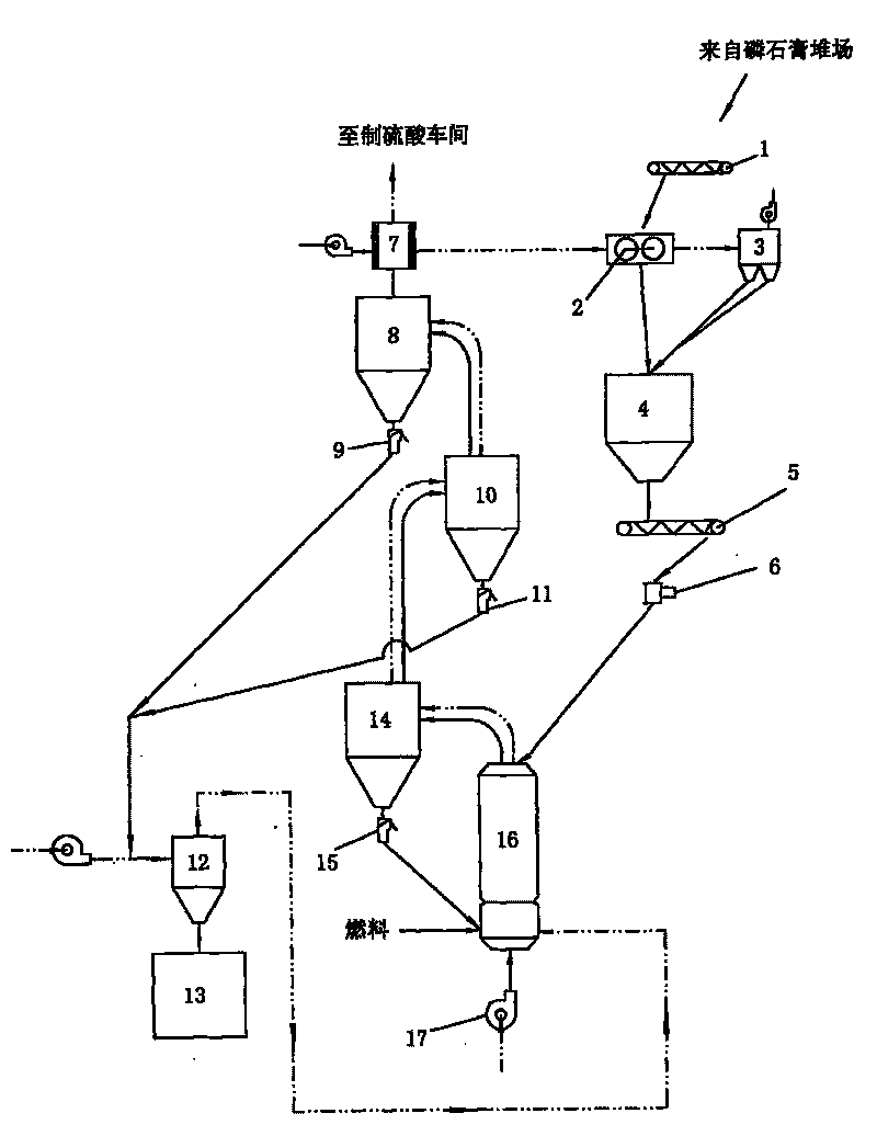 Method for decomposing phosphogypsum to produce sulphuric acid and cement with suspended state