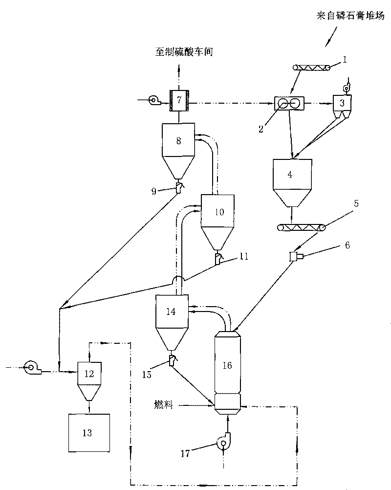 Method for decomposing phosphogypsum to produce sulphuric acid and cement with suspended state