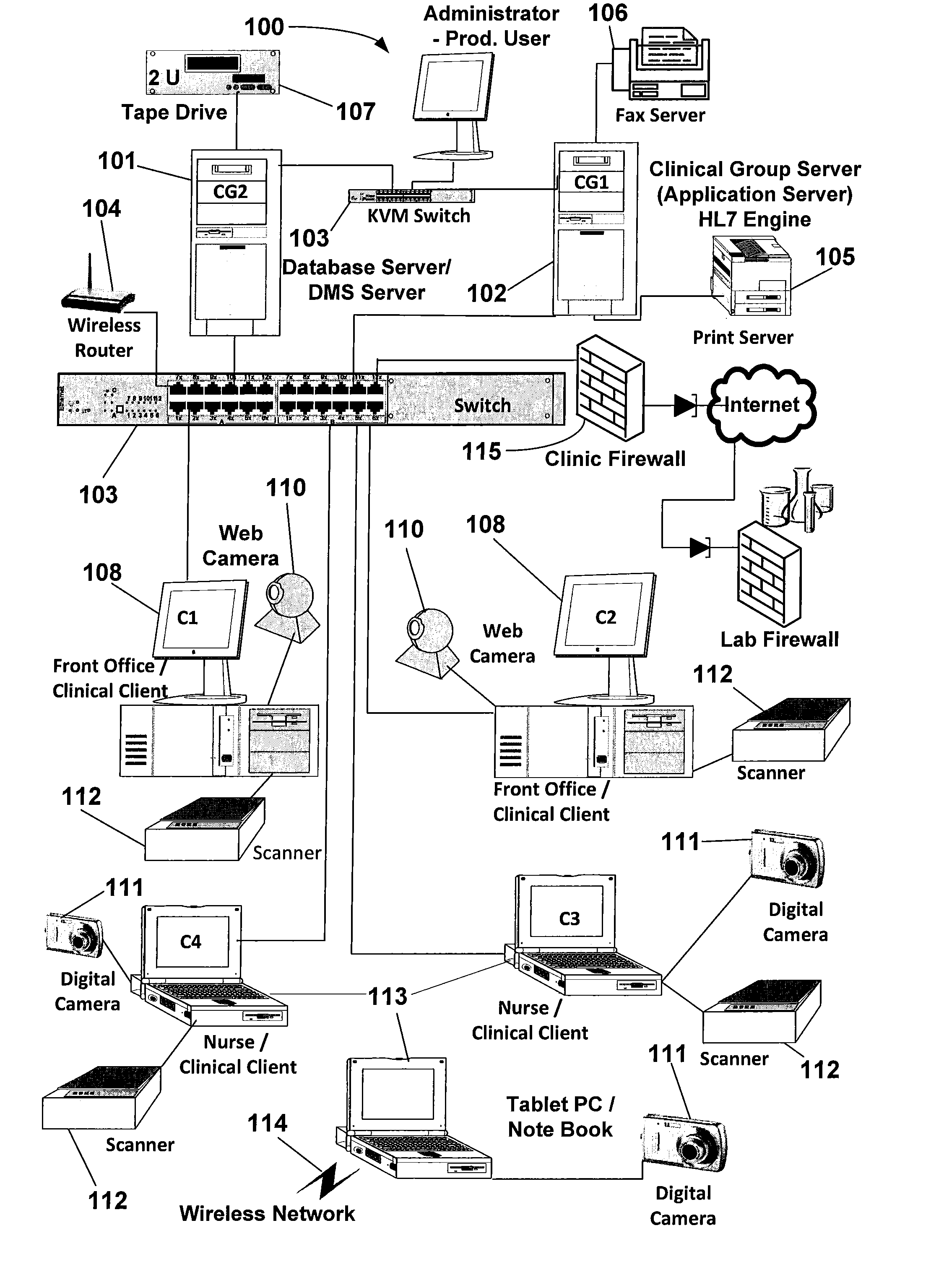 Electronic medical record creation and retrieval system