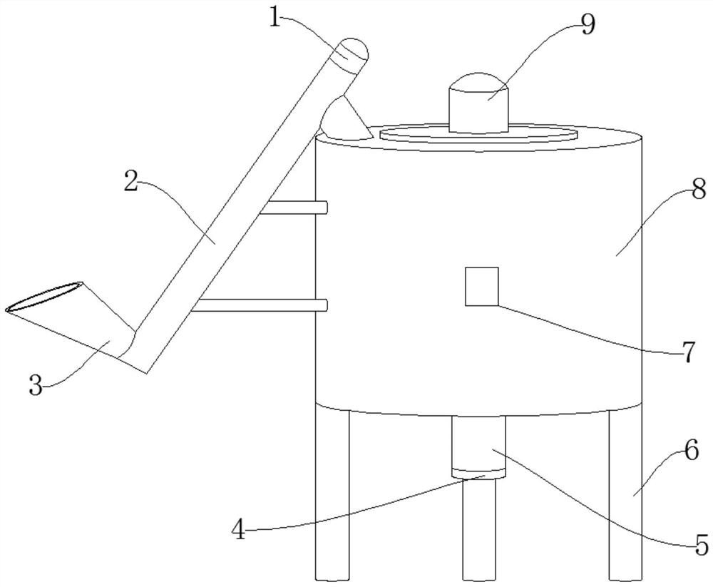 Mixing device for polymer production