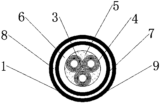 Flame-retardant cable