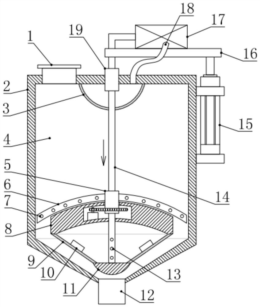 Adjustable textile stock bin management device