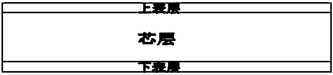 High operation lightweight 18micrometer BOPP cigarette packaging film and preparation method thereof