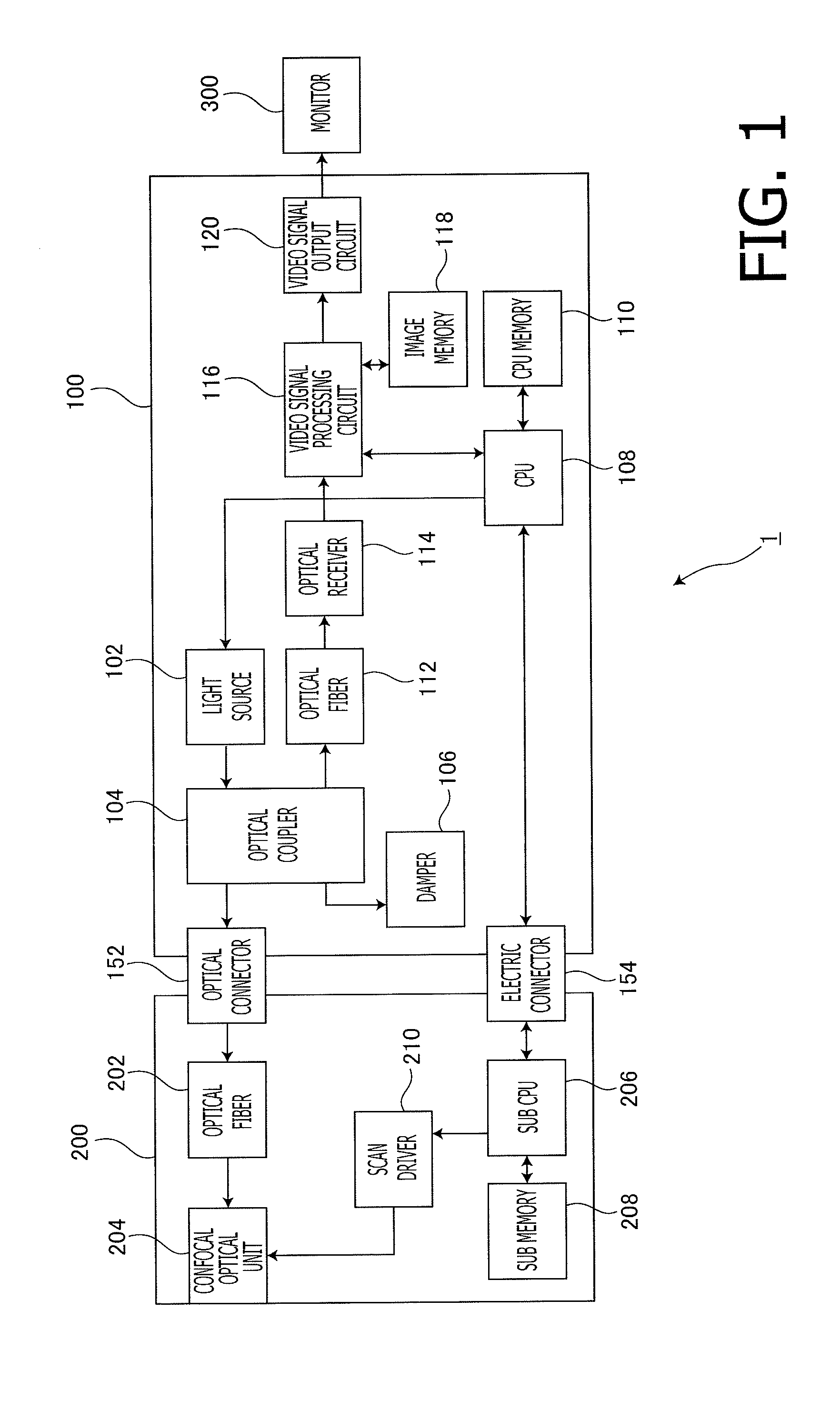 Scanning confocal endoscope system