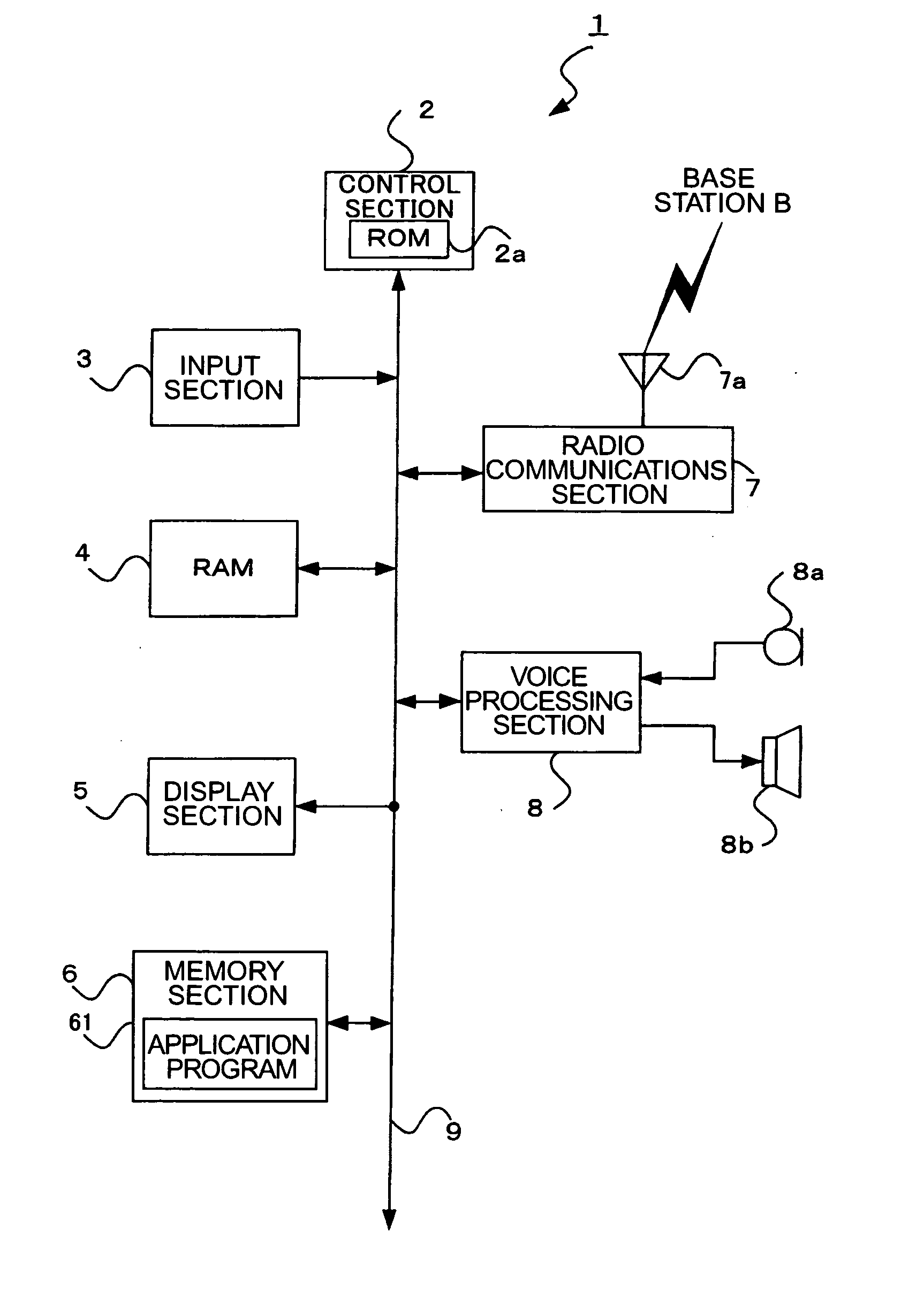 Mobile communication terminal, method for controlling execution state of application program, application program, and recording medium wherein application has been recorded