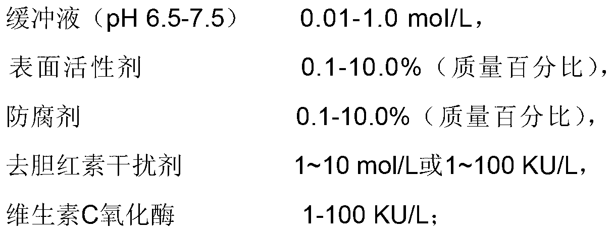 Alkaline phosphatase detection reagent