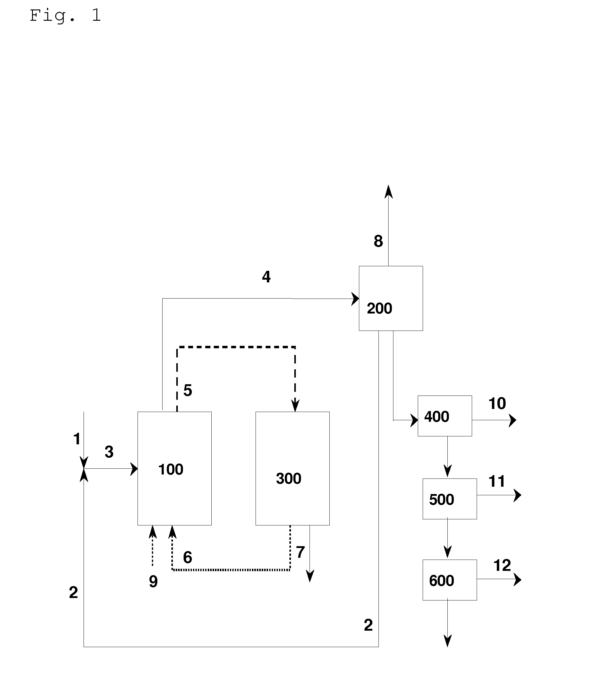 Process for the conversion of mixed lower alkanes to aromatic hydrocarbons