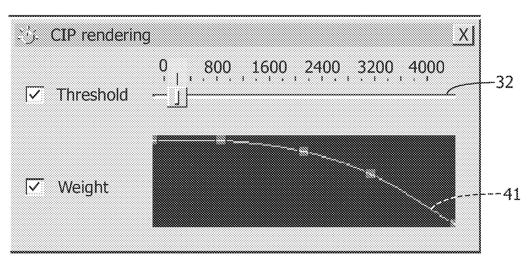 Combined intensity projection