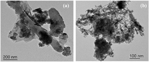 Graphene/ZnAlTi hydrotalcite-like composite material, method for preparing same and application of graphene/ZnAlTi hydrotalcite-like composite material